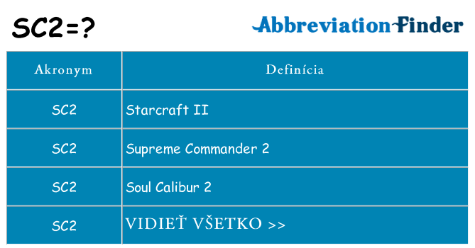 Čo stojí za sc2