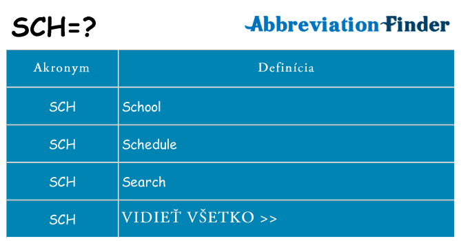 Čo stojí za sch