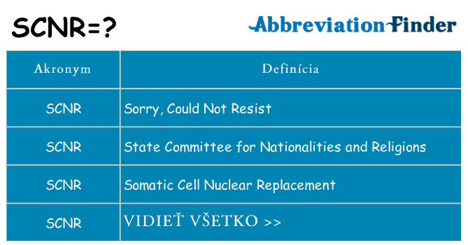 Čo stojí za scnr