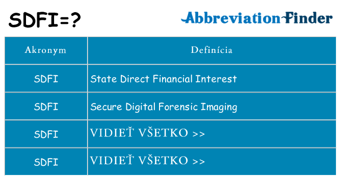 Čo stojí za sdfi