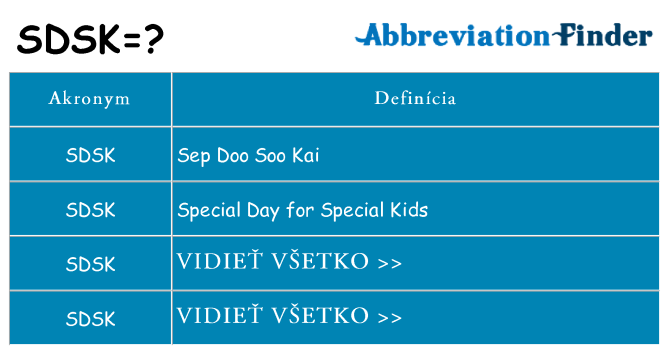 Čo stojí za sdsk