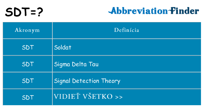 Čo stojí za sdt