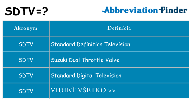 Čo stojí za sdtv