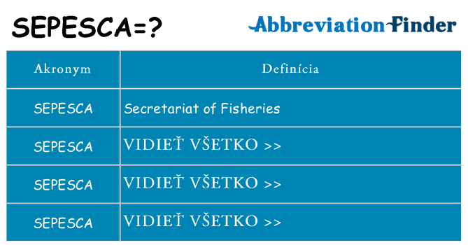 Čo stojí za sepesca