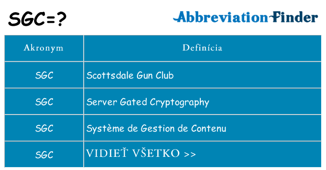 Čo stojí za sgc