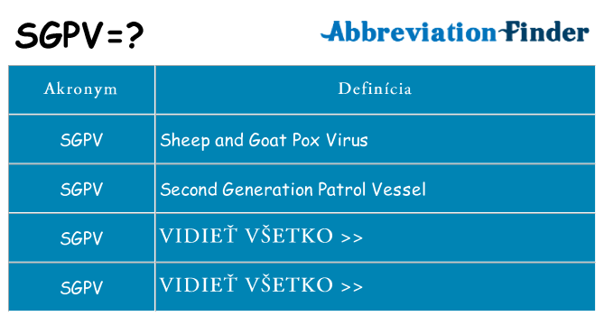 Čo stojí za sgpv
