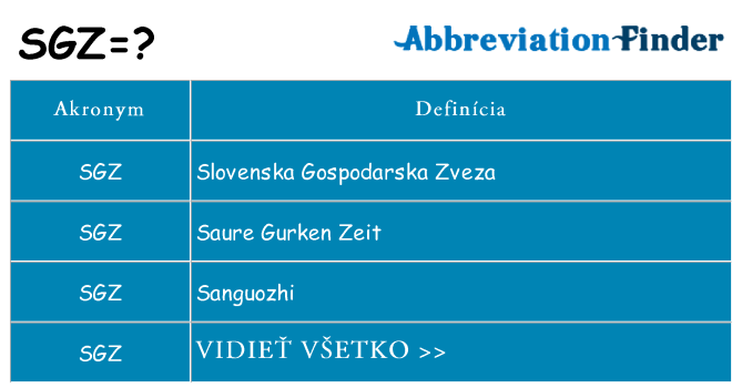 Čo stojí za sgz