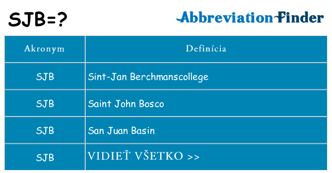 Čo stojí za sjb