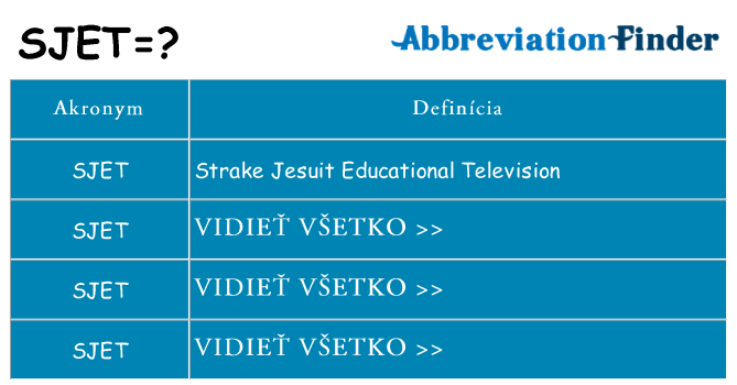 Čo stojí za sjet