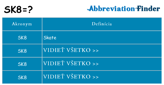 Čo stojí za sk8