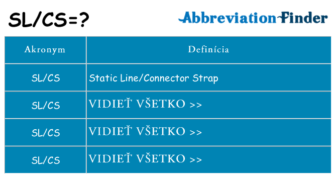 Čo stojí za slcs
