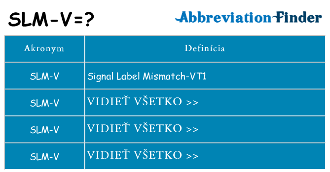 Čo stojí za slm-v