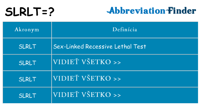 Čo stojí za slrlt