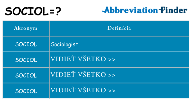 Čo stojí za sociol