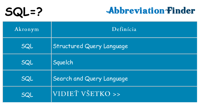 Čo stojí za sql
