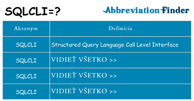 Čo stojí za sqlcli