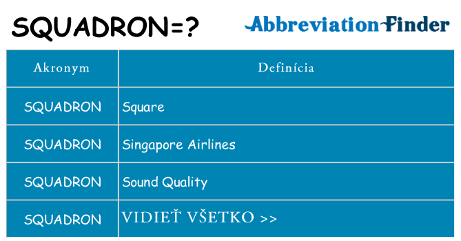 Čo stojí za squadron