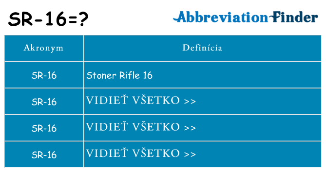 Čo stojí za sr-16