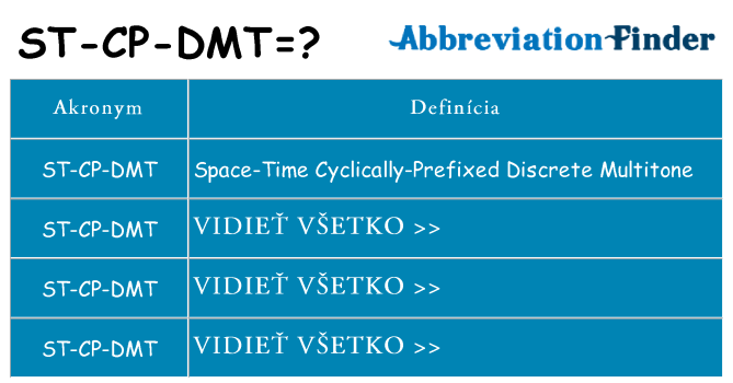 Čo stojí za st-cp-dmt