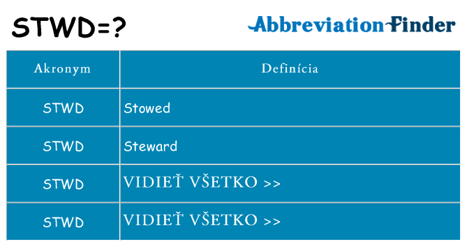 Čo stojí za stwd