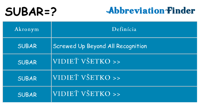 Čo stojí za subar