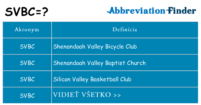 Čo stojí za svbc