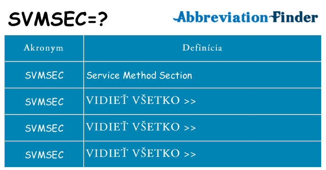 Čo stojí za svmsec