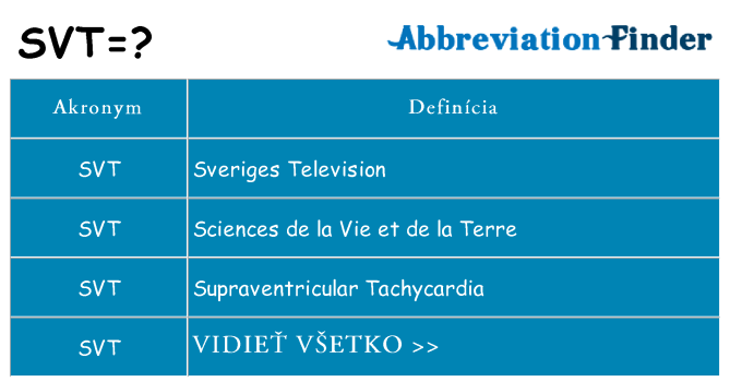 Čo stojí za svt