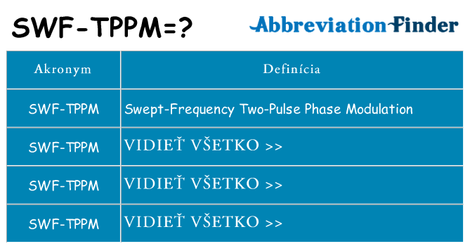Čo stojí za swf-tppm