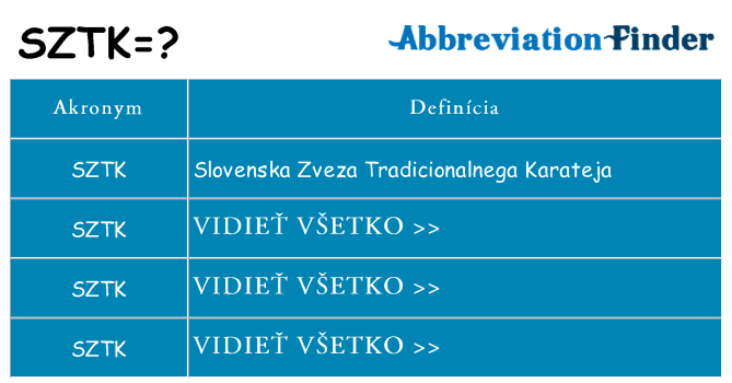 Čo stojí za sztk