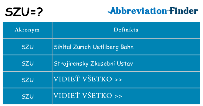 Čo stojí za szu