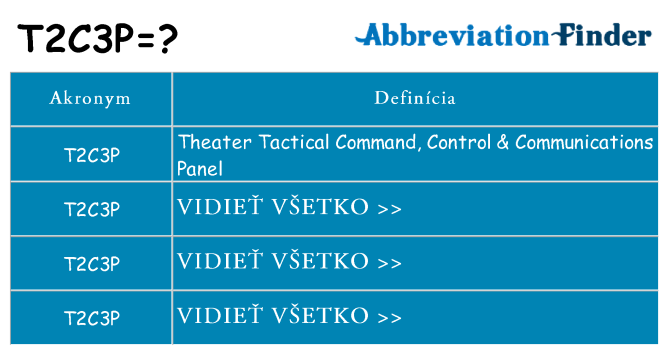 Čo stojí za t2c3p