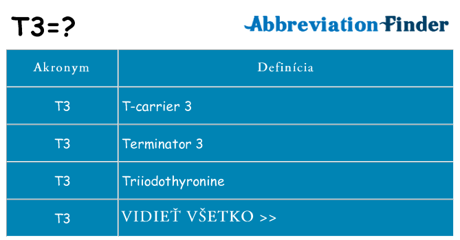 Čo stojí za t3