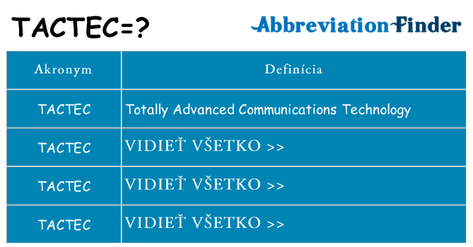 Čo stojí za tactec