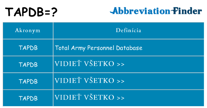 Čo stojí za tapdb