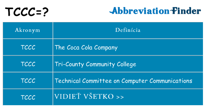 Čo stojí za tccc