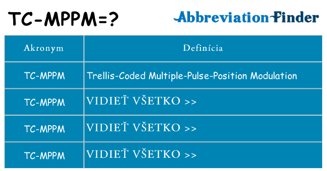 Čo stojí za tc-mppm