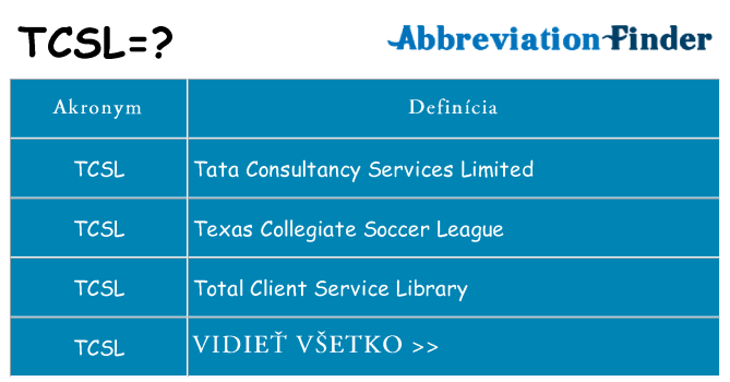 Čo stojí za tcsl