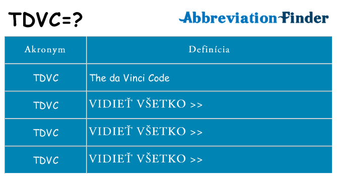 Čo stojí za tdvc
