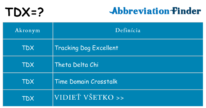 Čo stojí za tdx