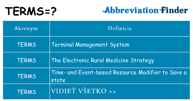 Čo stojí za terms