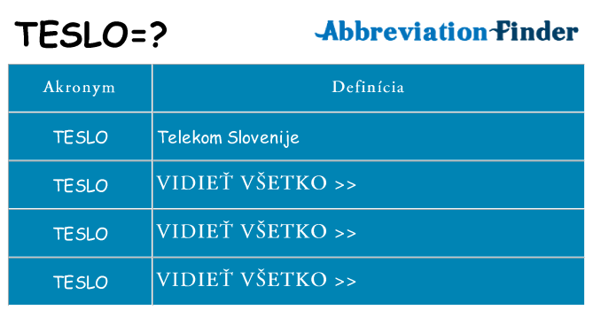 Čo stojí za teslo