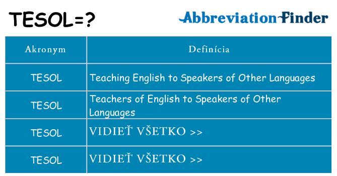 Čo stojí za tesol