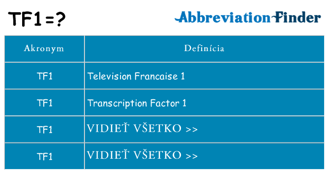 Čo stojí za tf1