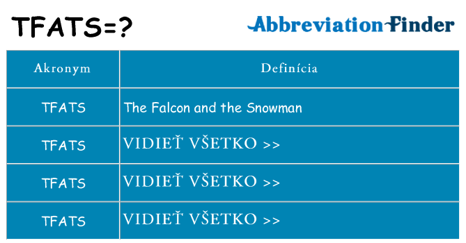 Čo stojí za tfats