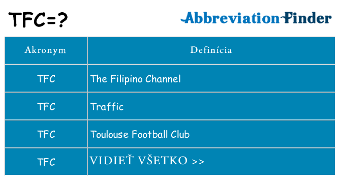 Čo stojí za tfc