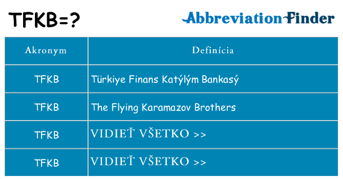 Čo stojí za tfkb