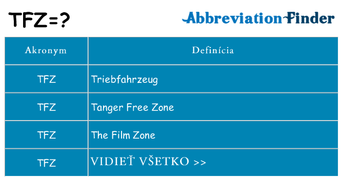 Čo stojí za tfz