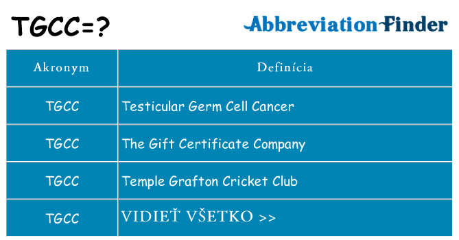Čo stojí za tgcc