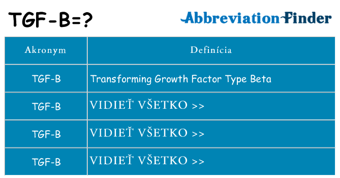 Čo stojí za tgf-b